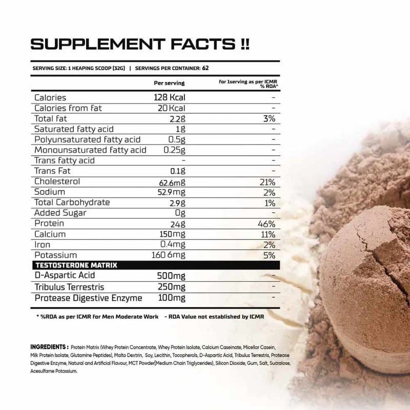 Nutrition label 1
