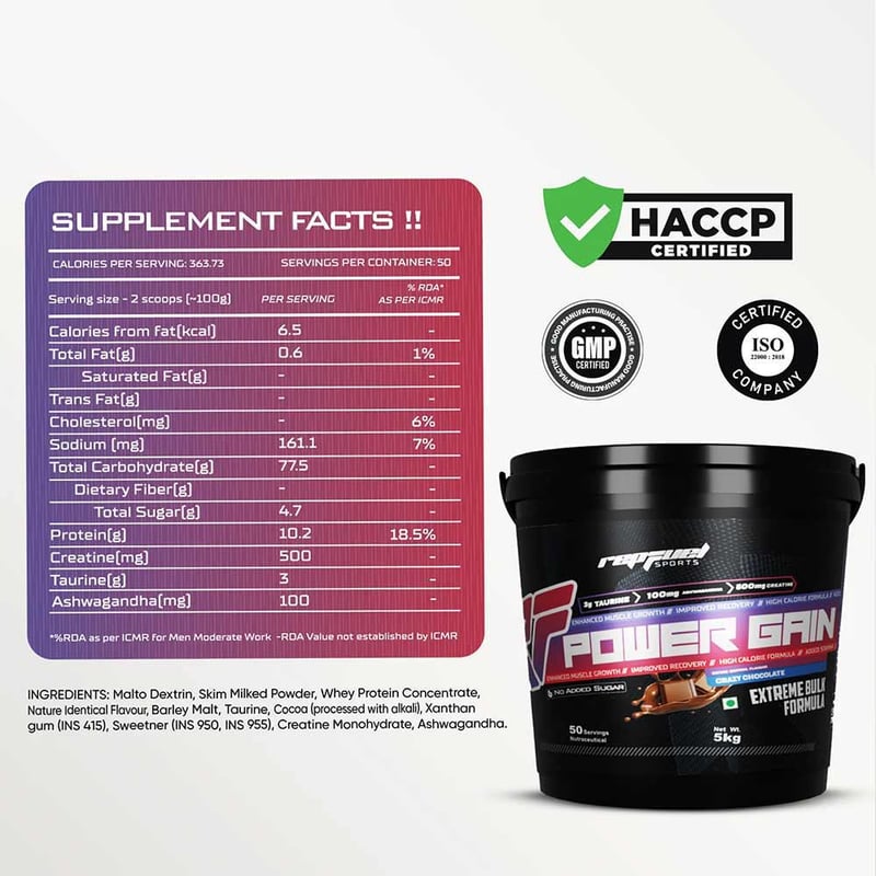 Nutrition label 1
