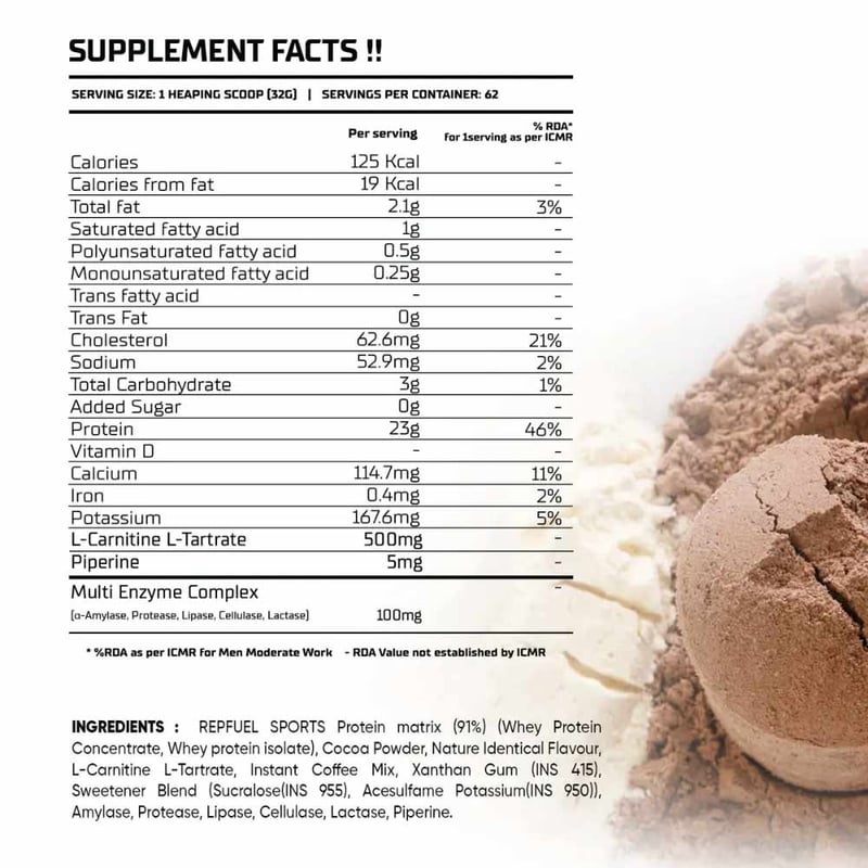 Nutrition label 1