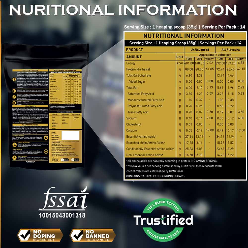 Nutrition label 1