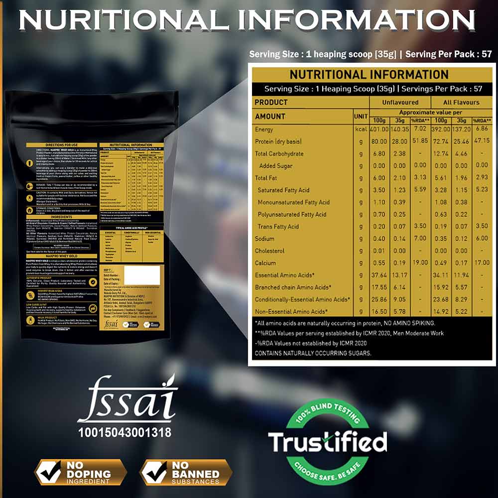 Nutrition label 1