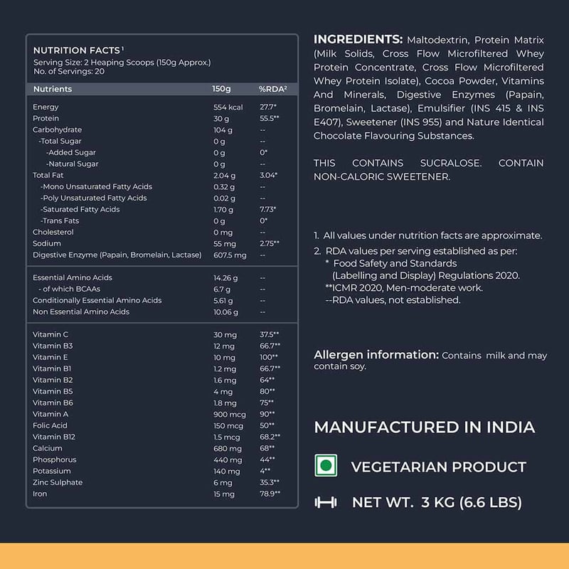 Nutrition label 1
