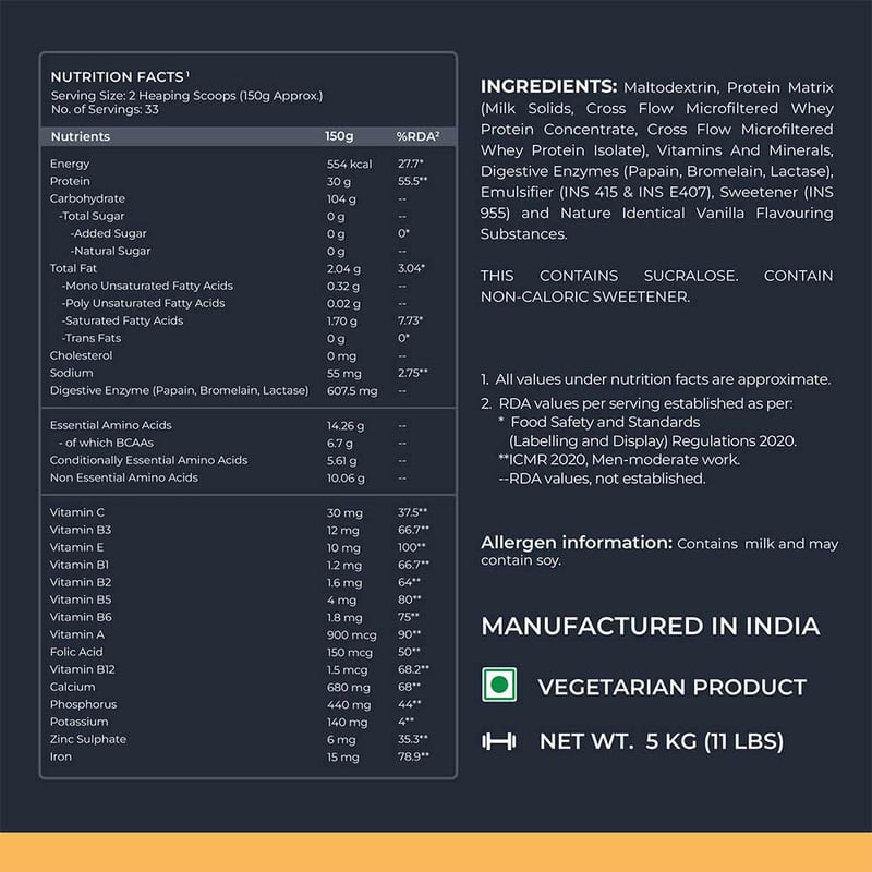 Nutrition label 1