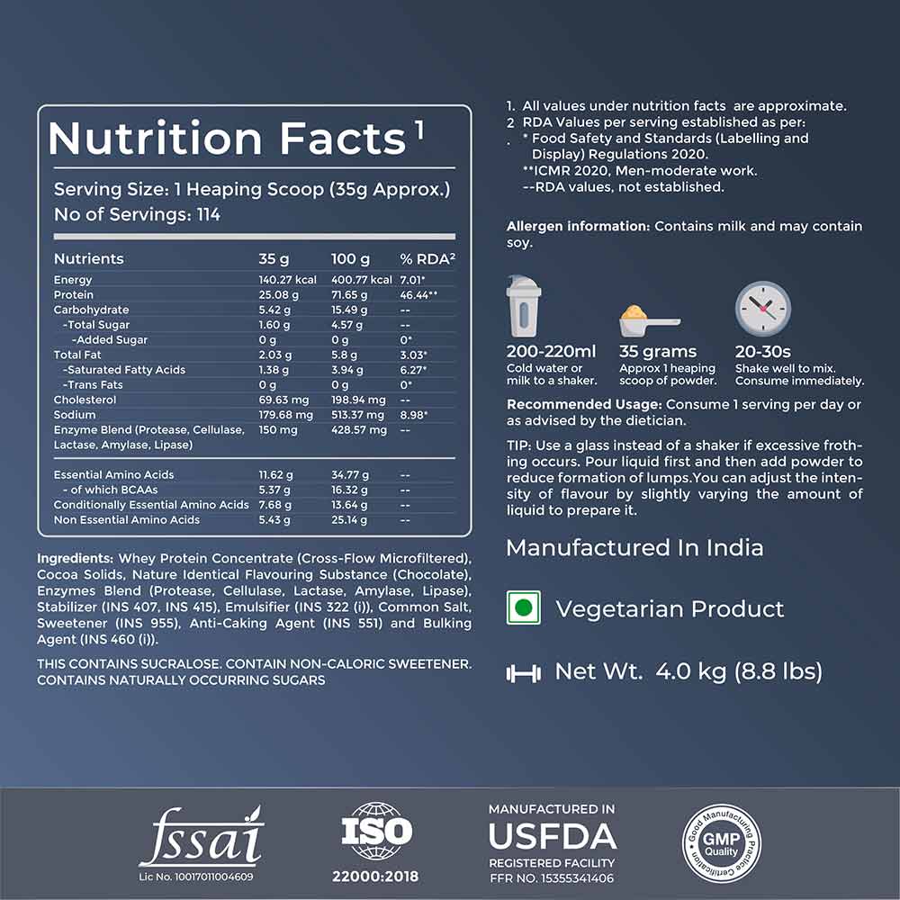 Nutrition label 1