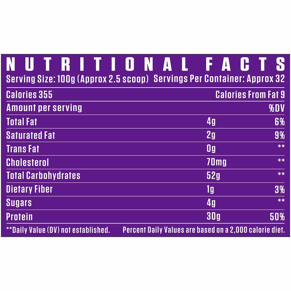 Nutrition label 1