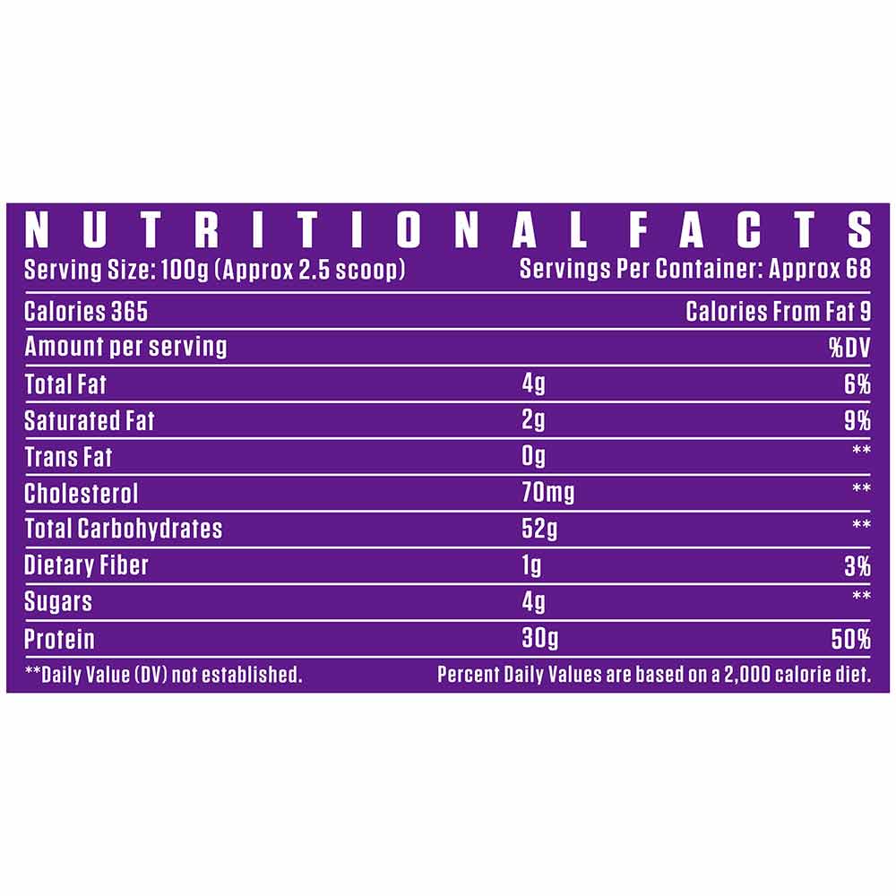 Nutrition label 1