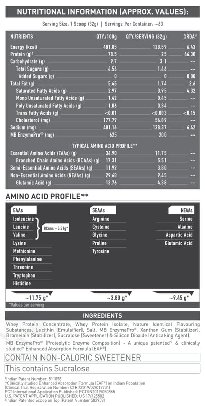 Nutrition label 1
