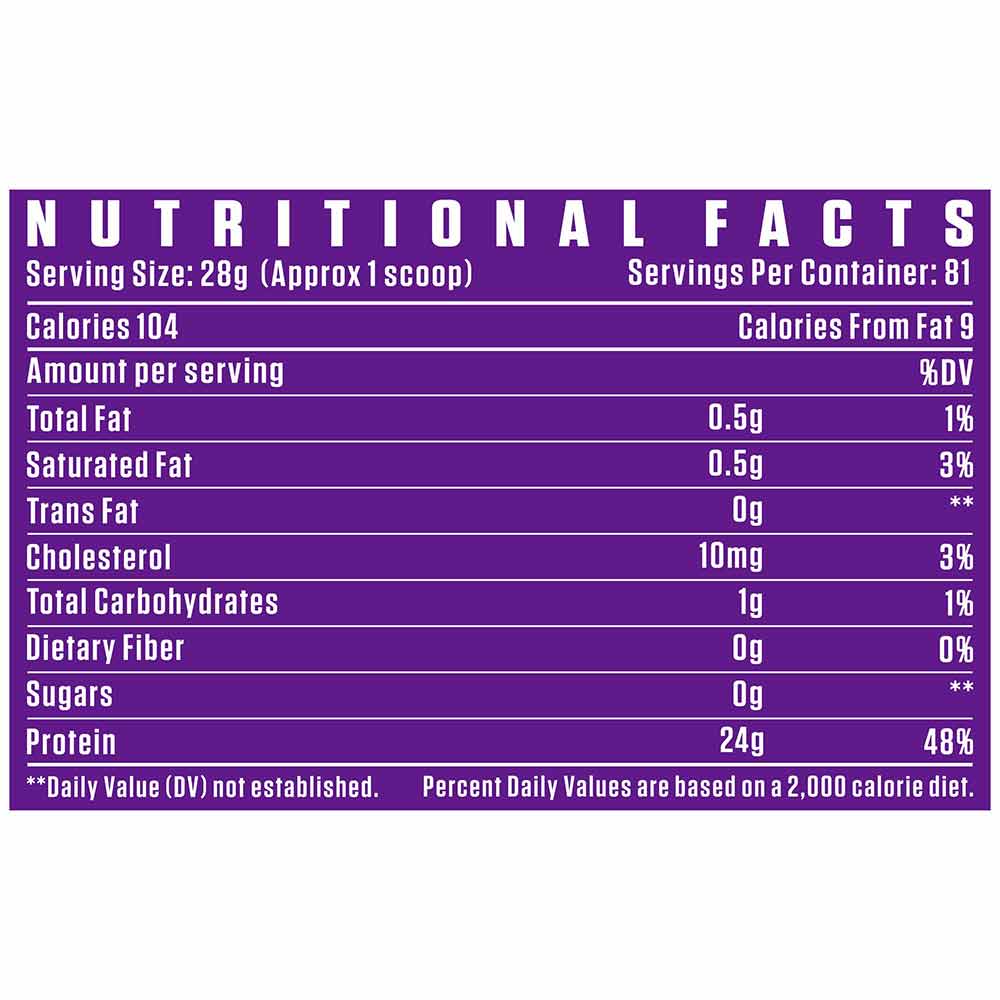 Nutrition label 1