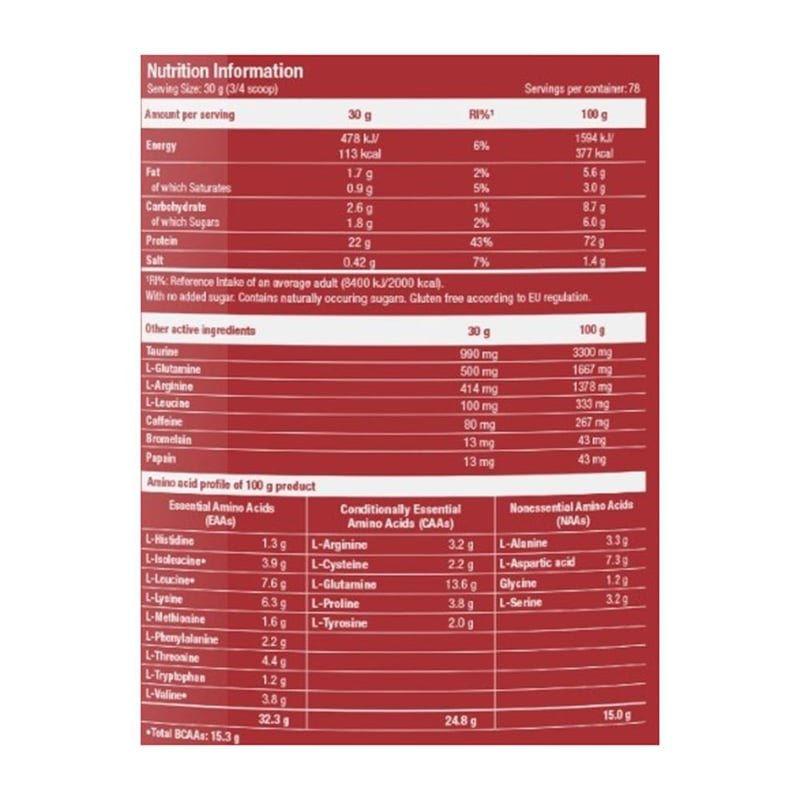 Nutrition label 1