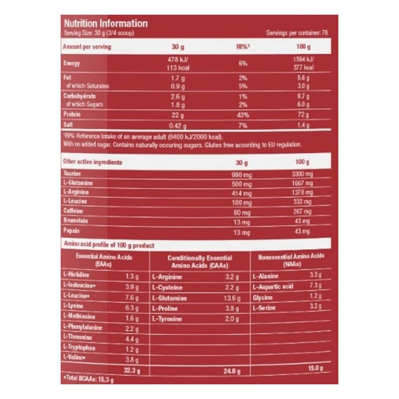 Nutrition label 1