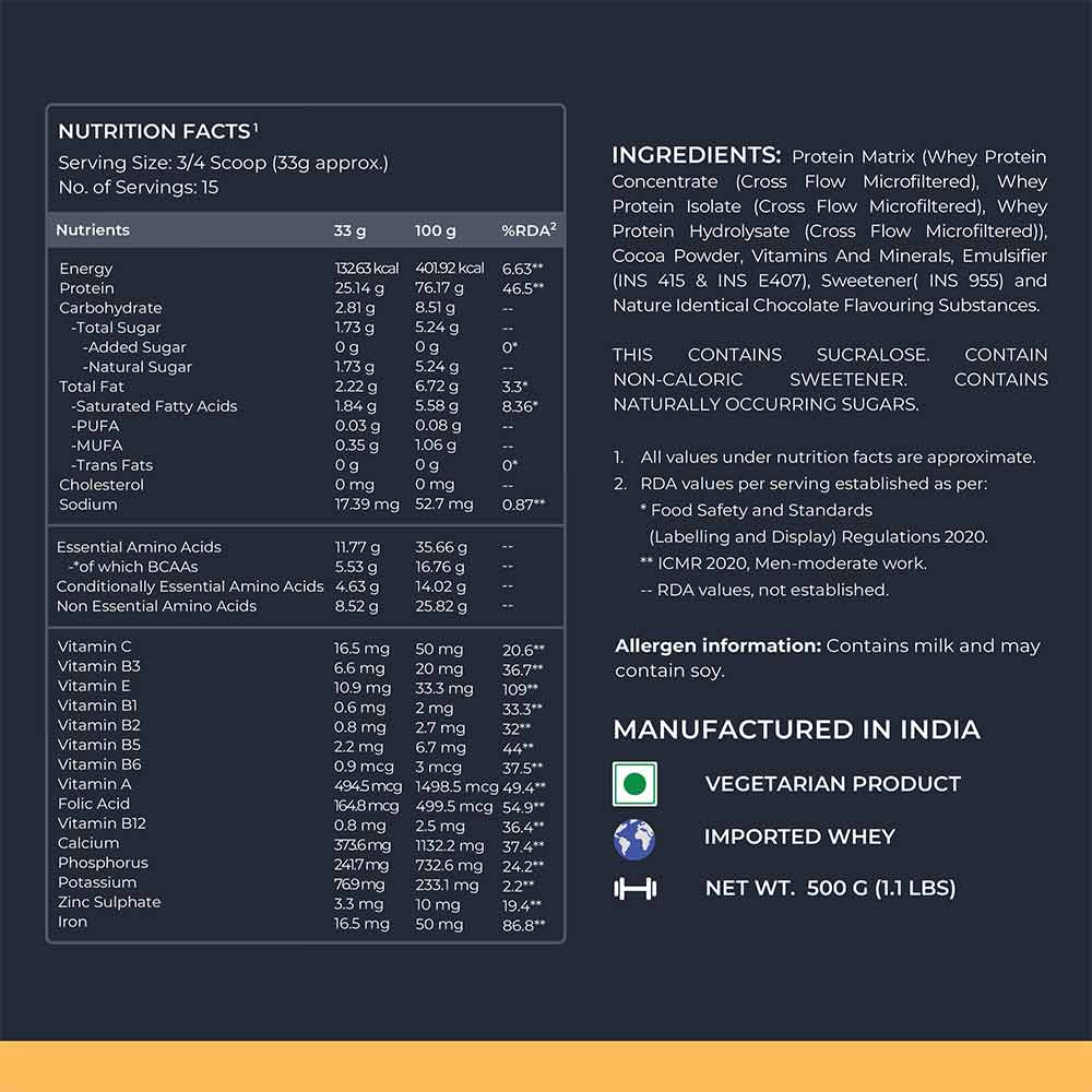 Nutrition label 1