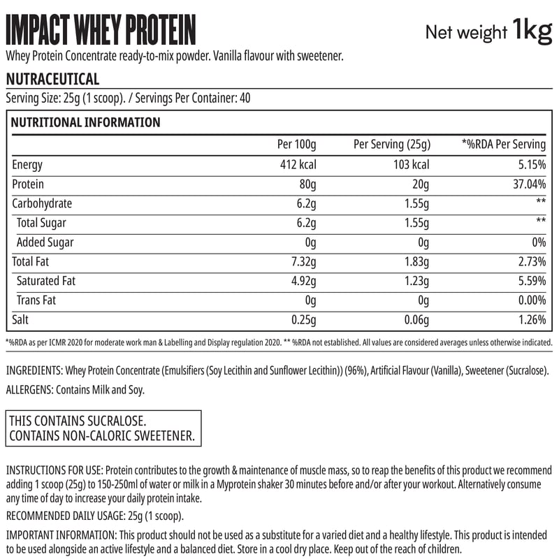 Nutrition label 1