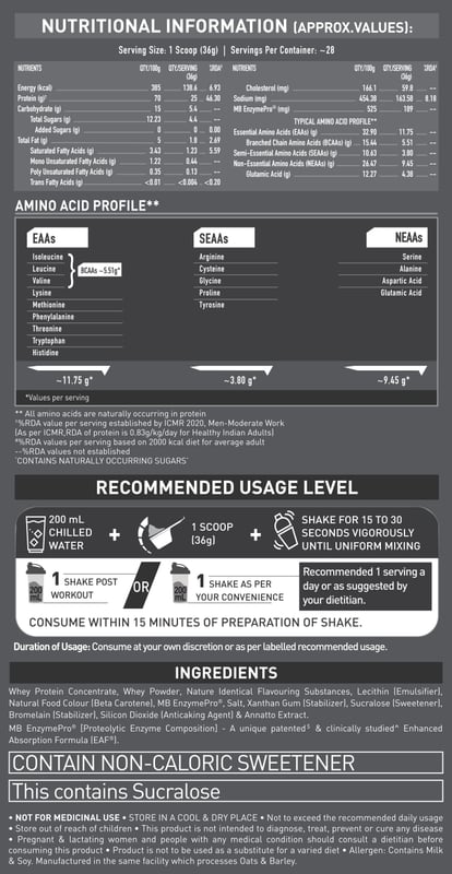 Nutrition label 1