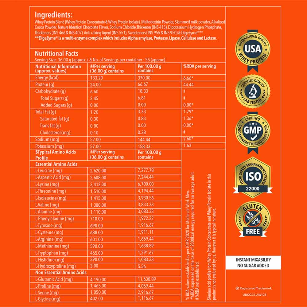Nutrition label 1