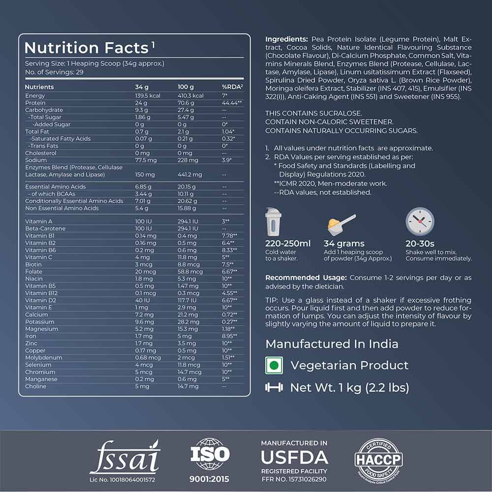 Nutrition label 1