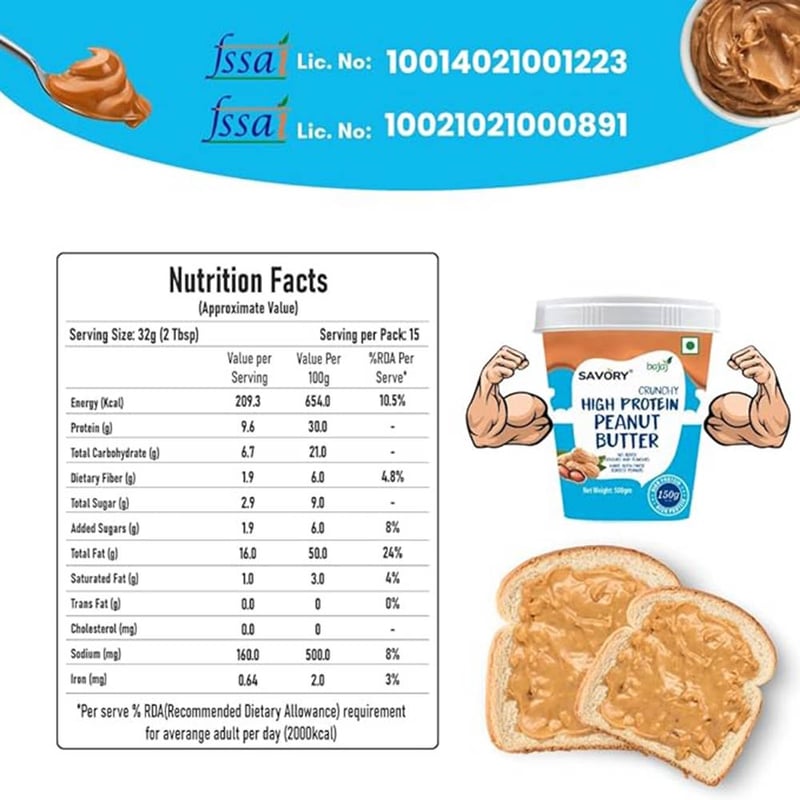 Nutrition label 1