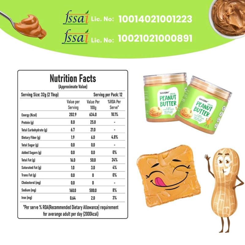 Nutrition label 1