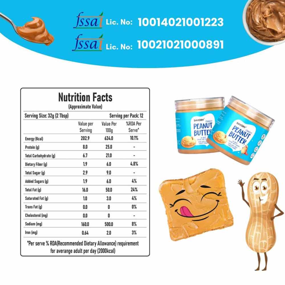 Nutrition label 1