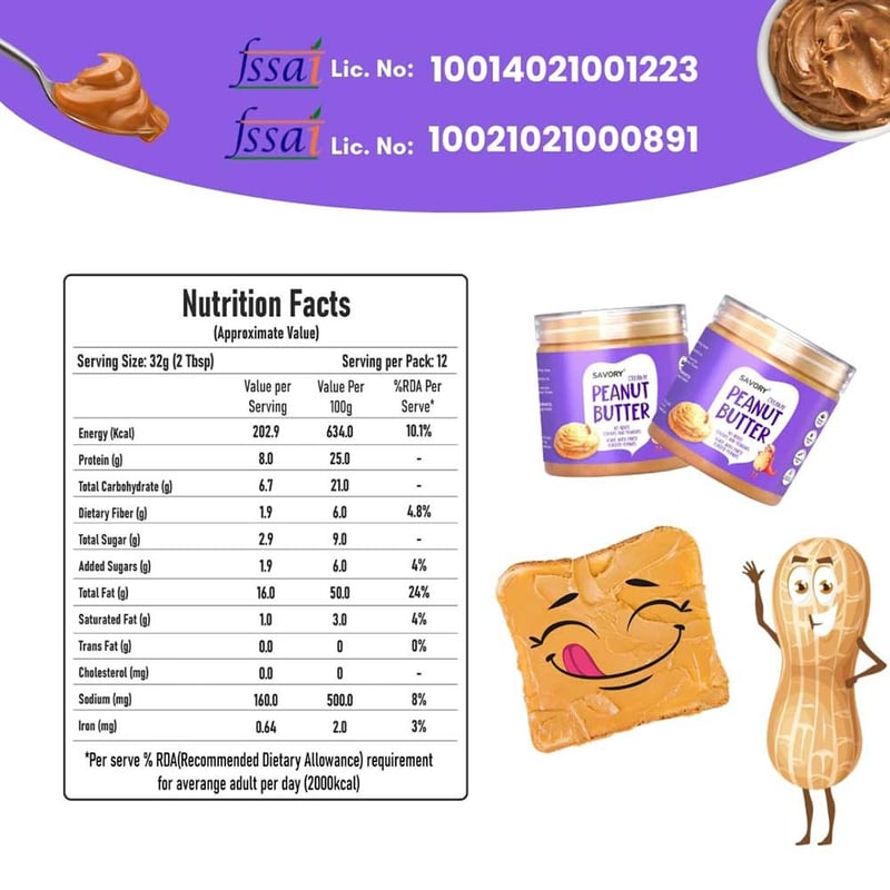 Nutrition label 1