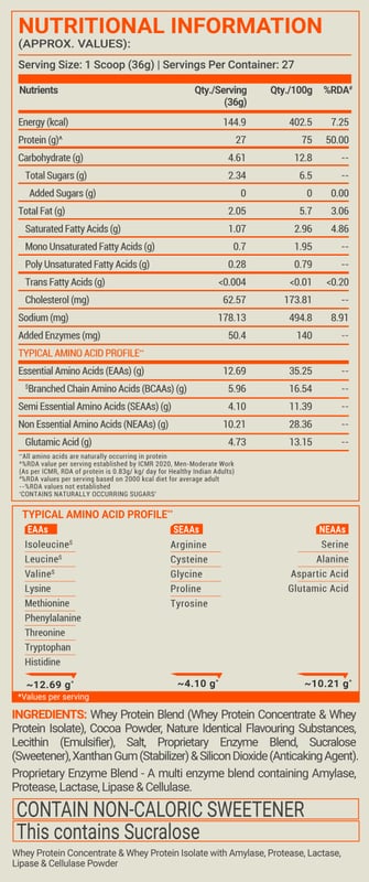 Nutrition label 1
