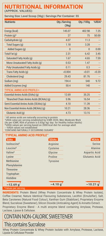 Nutrition label 1