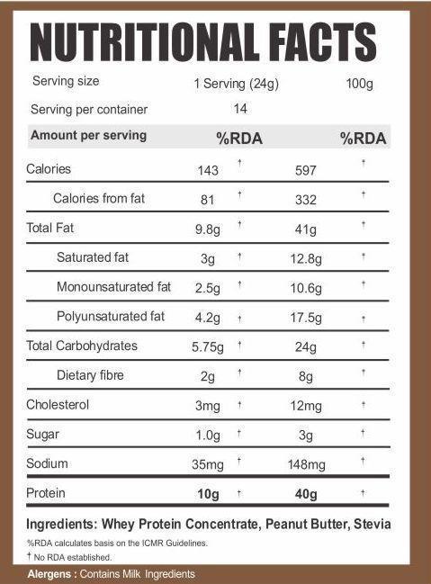 Nutrition label 1