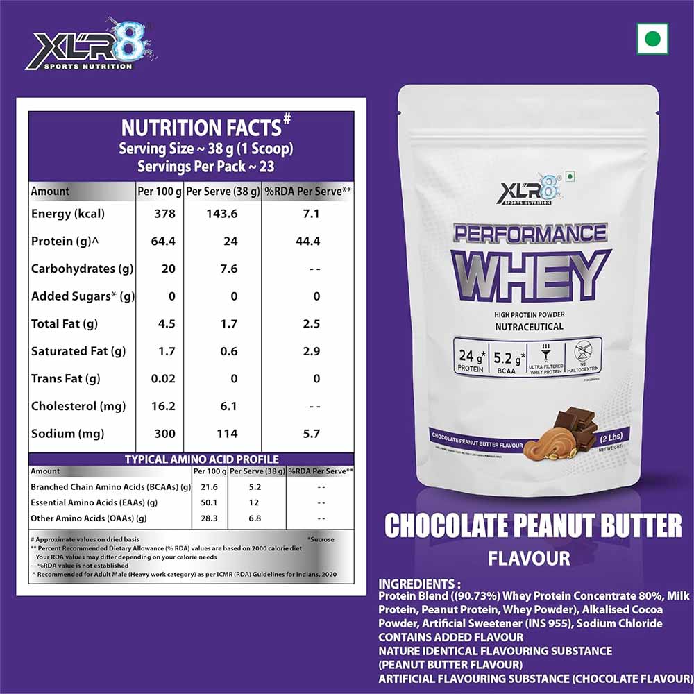 Nutrition label 1