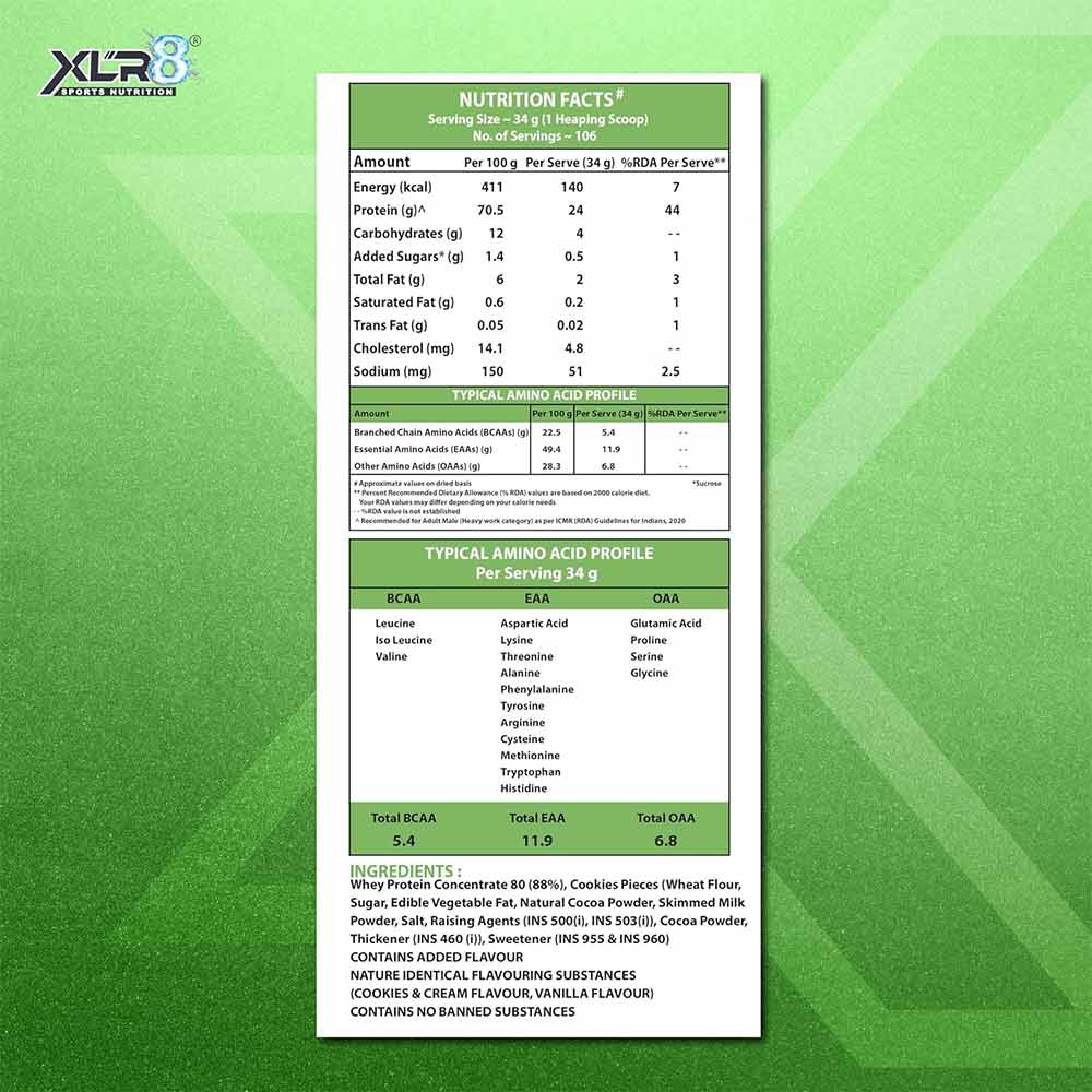 Nutrition label 1