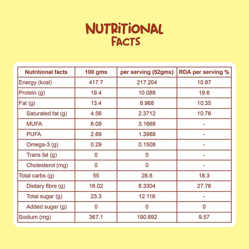 Nutrition label 1