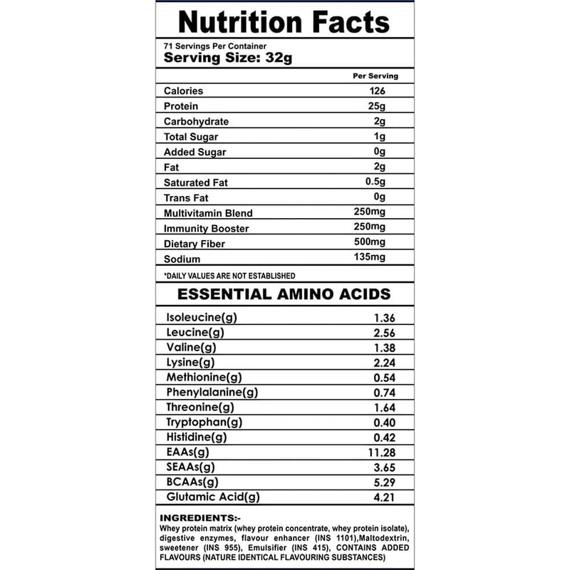 Nutrition label 1