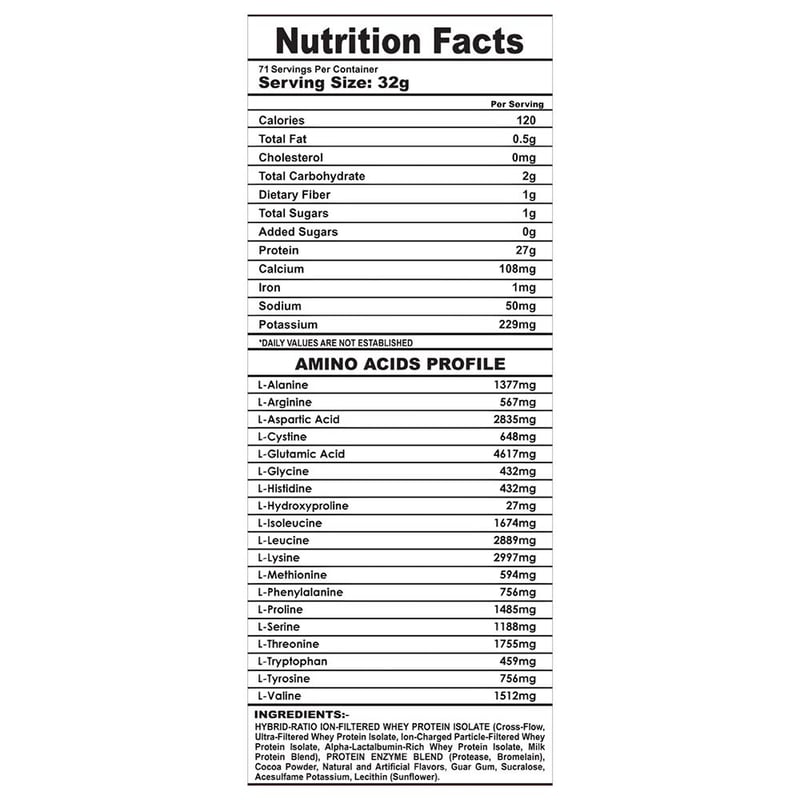 Nutrition label 1