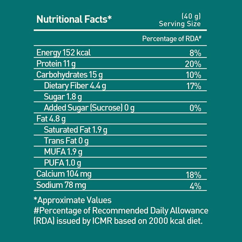 Nutrition label 1