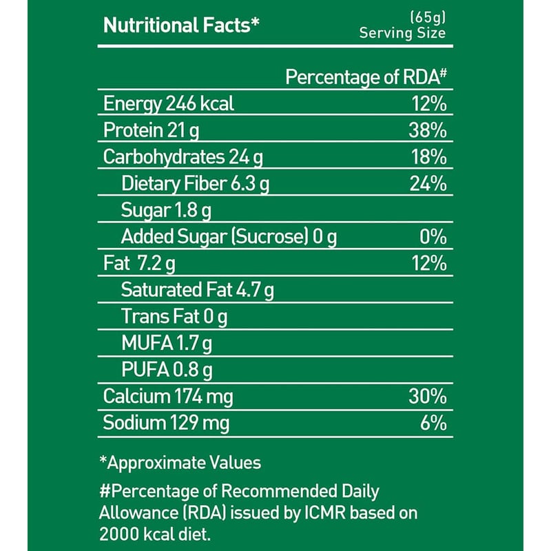 Nutrition label 1