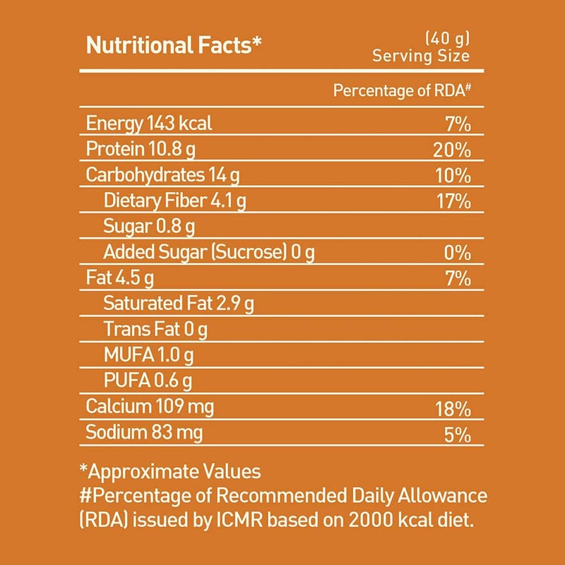 Nutrition label 1