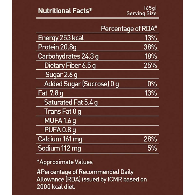 Nutrition label 1