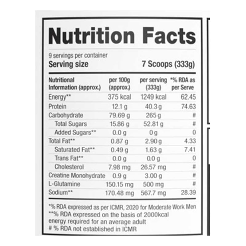 Nutrition label 1