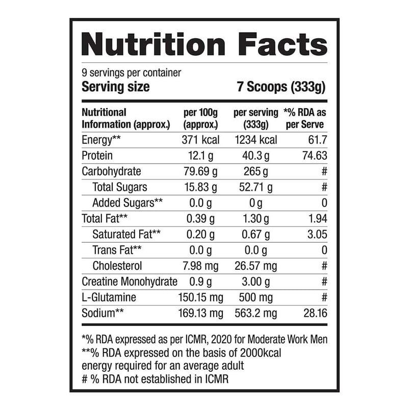 Nutrition label 1