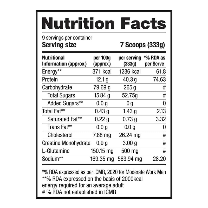Nutrition label 1