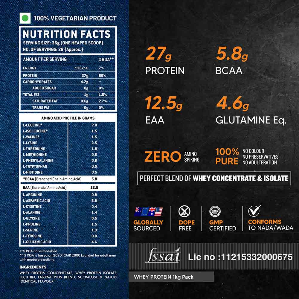 Nutrition label 1