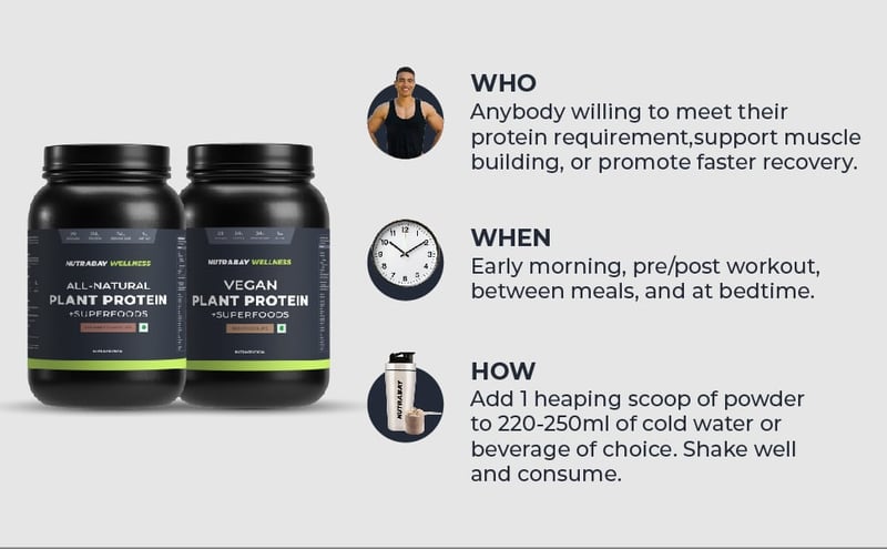 Product info 2
