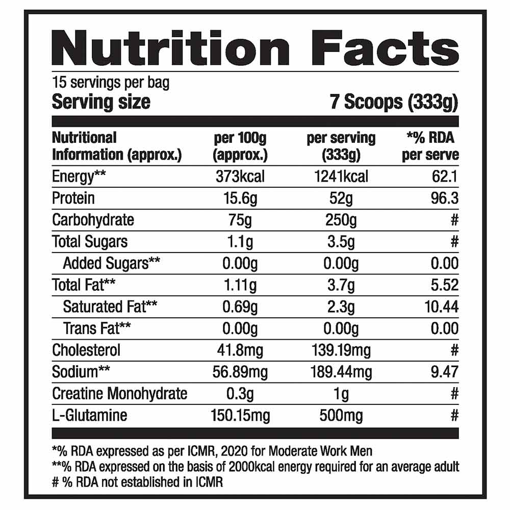 Nutrition label 1