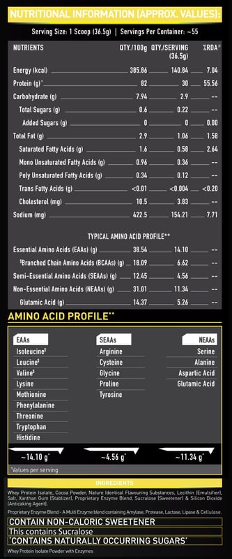 Nutrition label 1