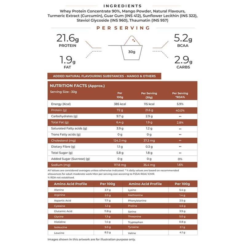 Nutrition label 1