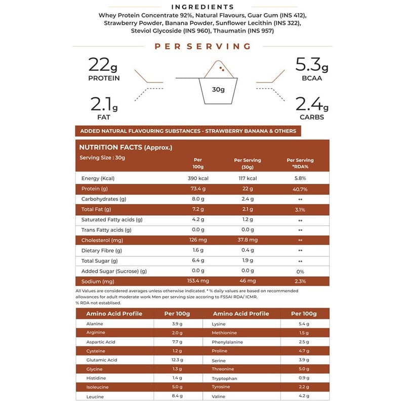 Nutrition label 1