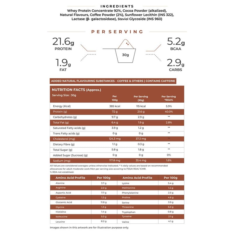 Nutrition label 1
