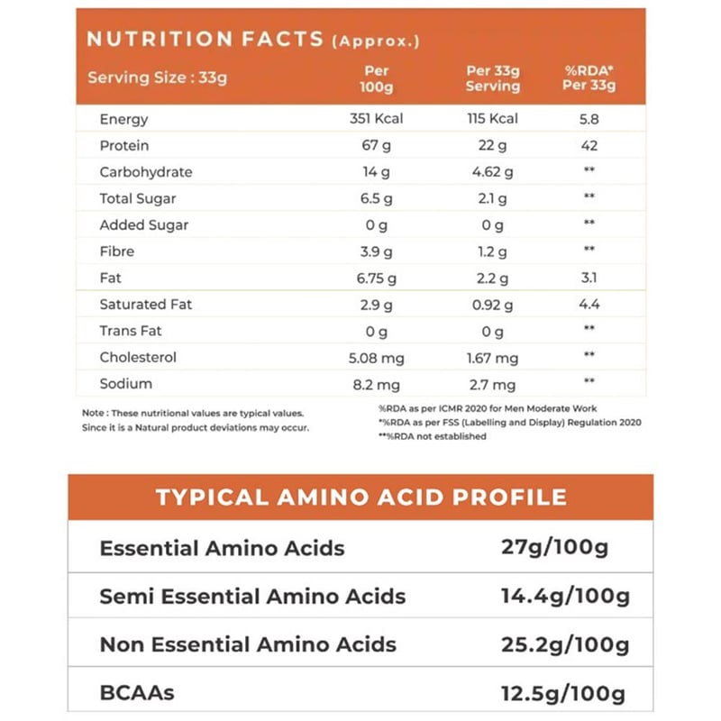 Nutrition label 1