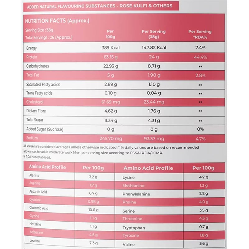 Nutrition label 1