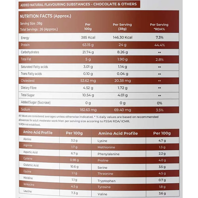 Nutrition label 1