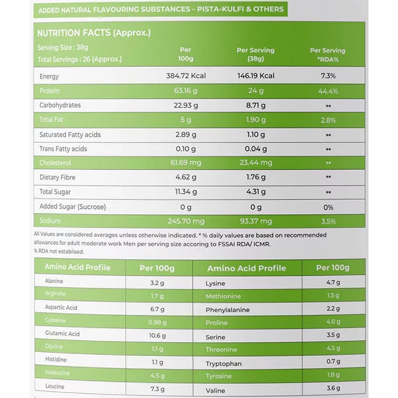 Nutrition label 1