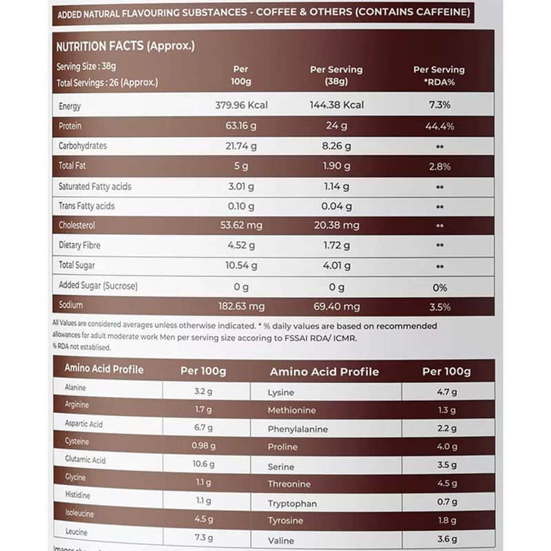 Nutrition label 1